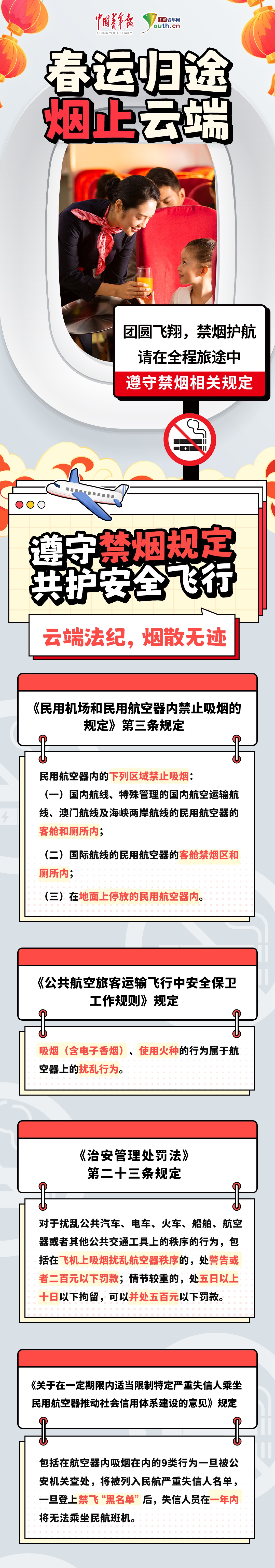 健康年味，从“无烟”春运开始 图2