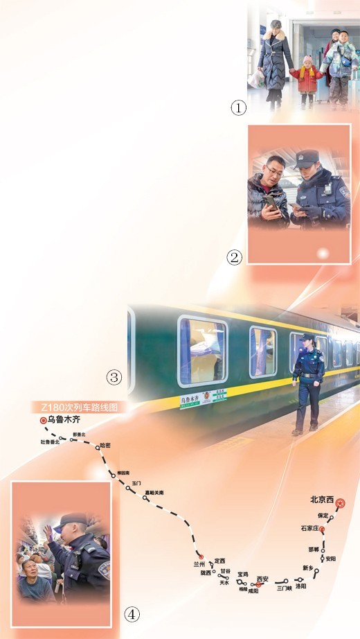 记者跟随乌鲁木齐至北京西的Z180次列车乘警组体验春运执勤——绿皮车上，守护乡愁 图1