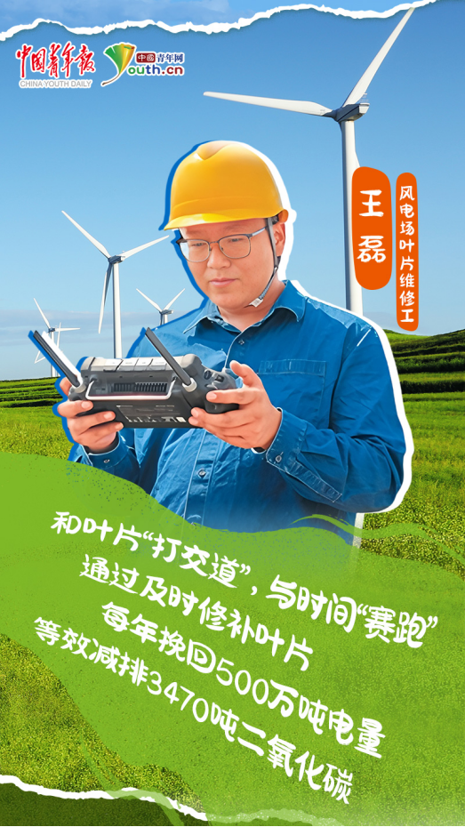 理响中国｜“绿领”青年，守护绿水青山 图2