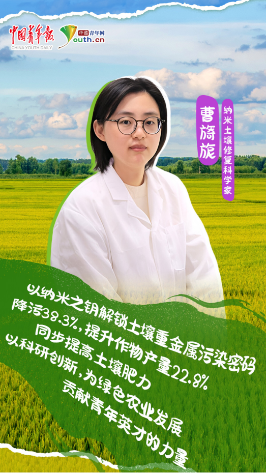 理响中国｜“绿领”青年，守护绿水青山 图4