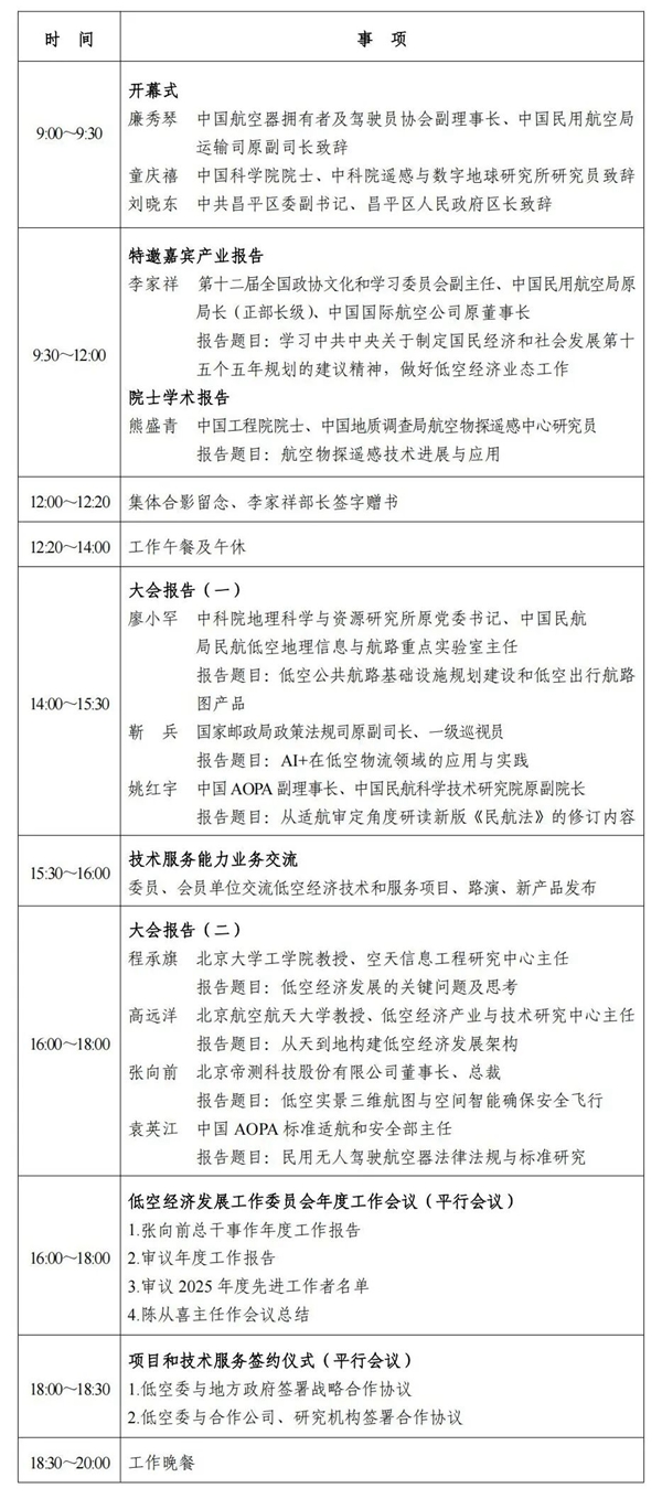 2026年低空资源和经济发展大会将在北京召开 图1